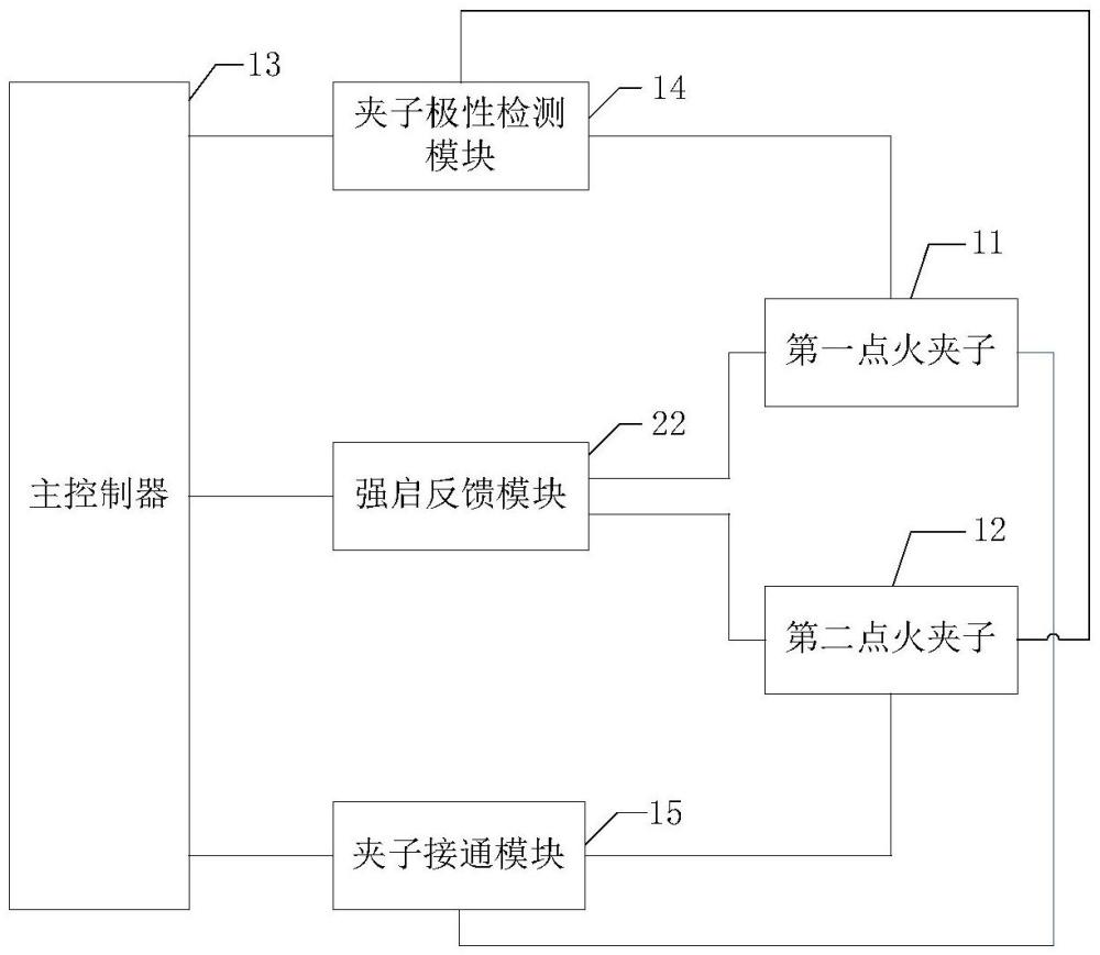 智能點(diǎn)火夾及啟動(dòng)裝置的制作方法