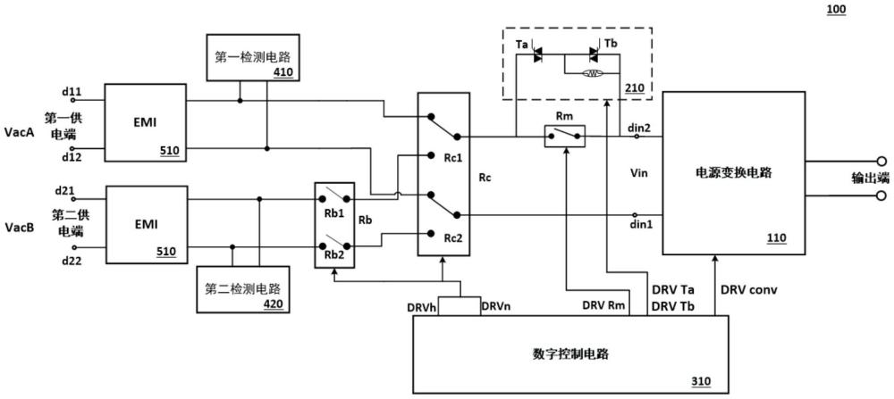 電源變換裝置的制作方法