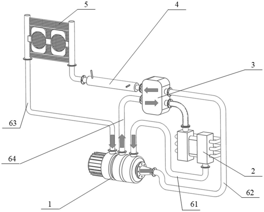 一種超臨界二氧化碳布雷頓循環(huán)系統(tǒng)及其發(fā)電主機