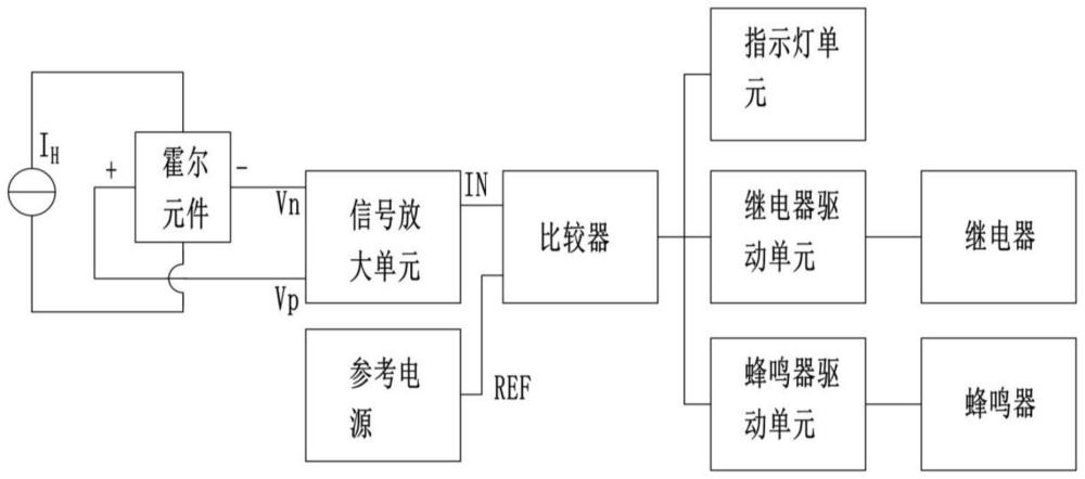 一種霍爾電流開(kāi)關(guān)電路的制作方法