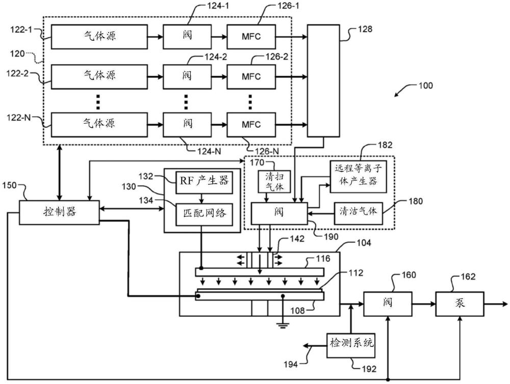 替換信號密封件的制作方法