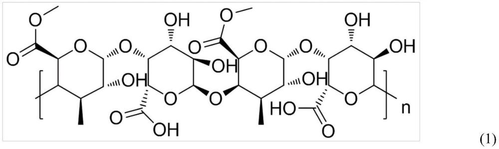 聚酰胺酸溶液及其制備方法以及用于制備聚酰胺酸溶液的原料組合物與流程