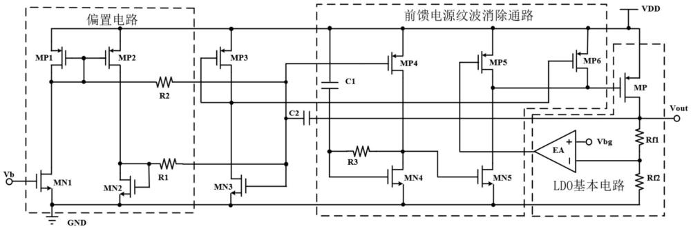 一種具有高PSR和瞬態(tài)響應(yīng)增強(qiáng)的LDO電路的制作方法