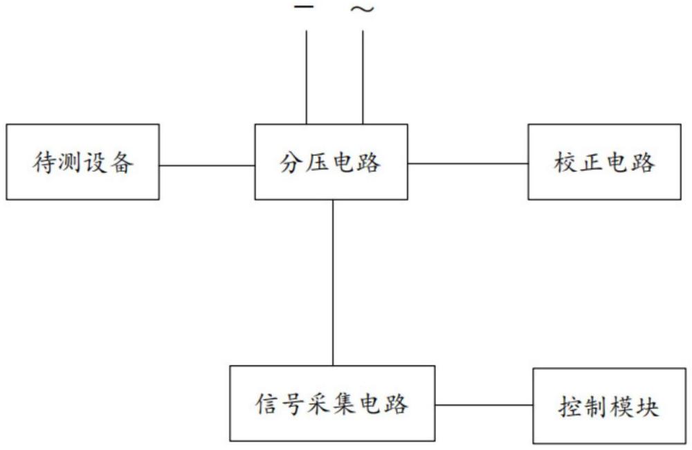 一種絕緣監(jiān)測電路及絕緣監(jiān)測方法與流程