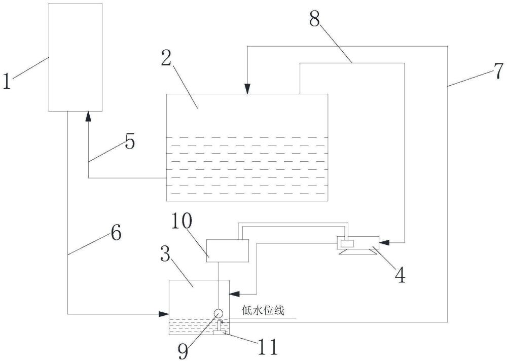 一種回水池自動補水的柴油機冷卻水系統(tǒng)的制作方法