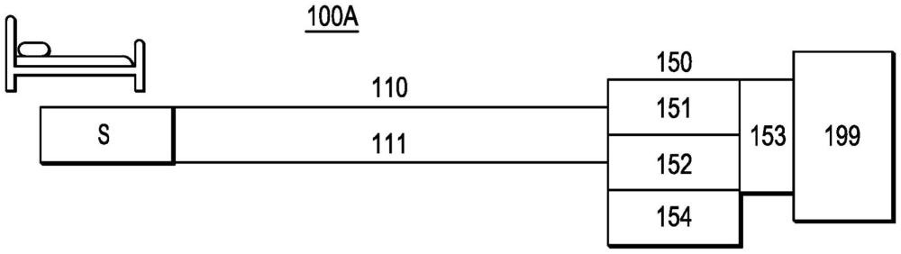 線纜使用監(jiān)測(cè)的制作方法