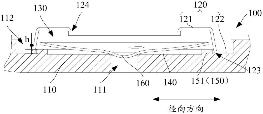 分隔板組件、壓縮機(jī)和空調(diào)器的制作方法