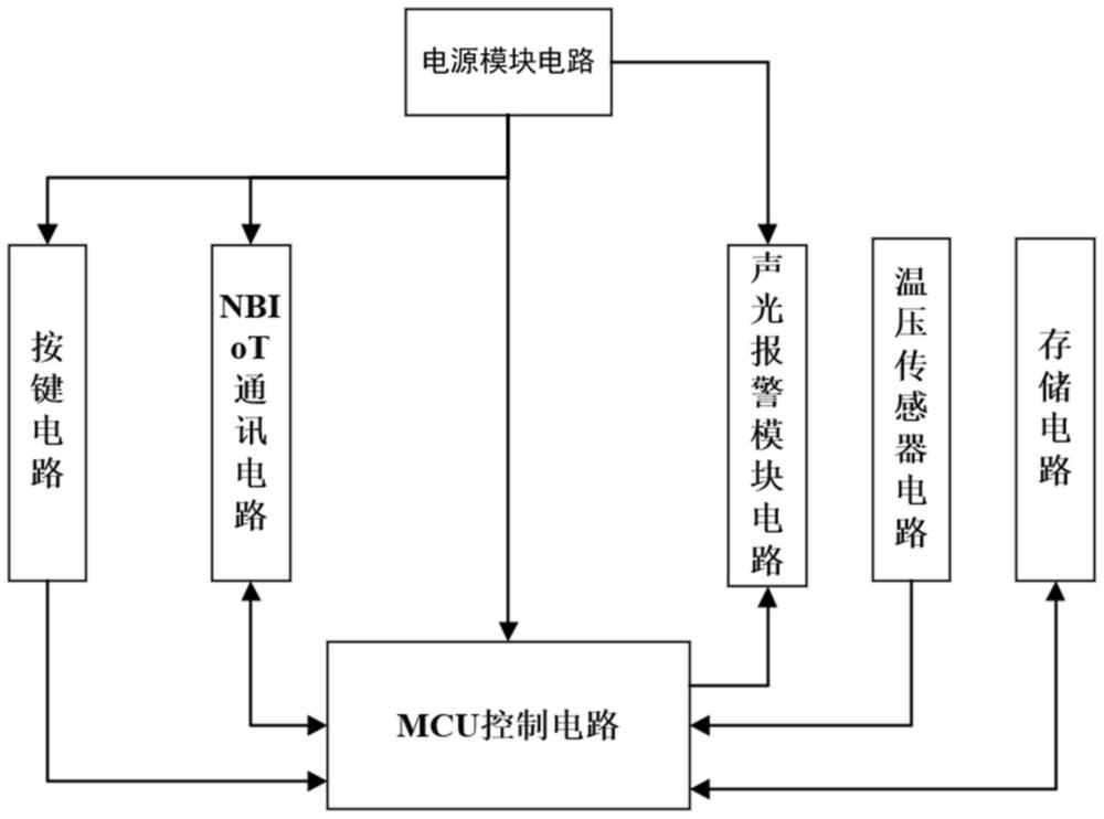 一種無線聲光報(bào)警器的制作方法