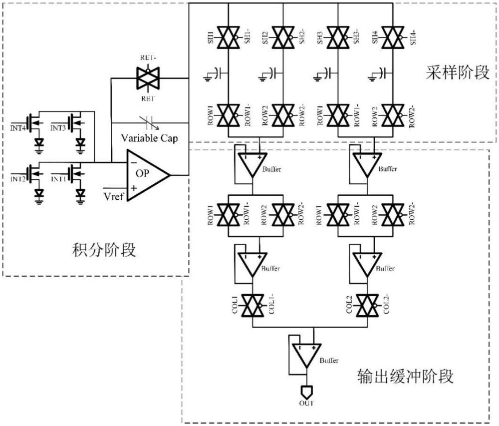 一種積分電容自適應(yīng)的小像元尺寸紅外探測器讀出電路