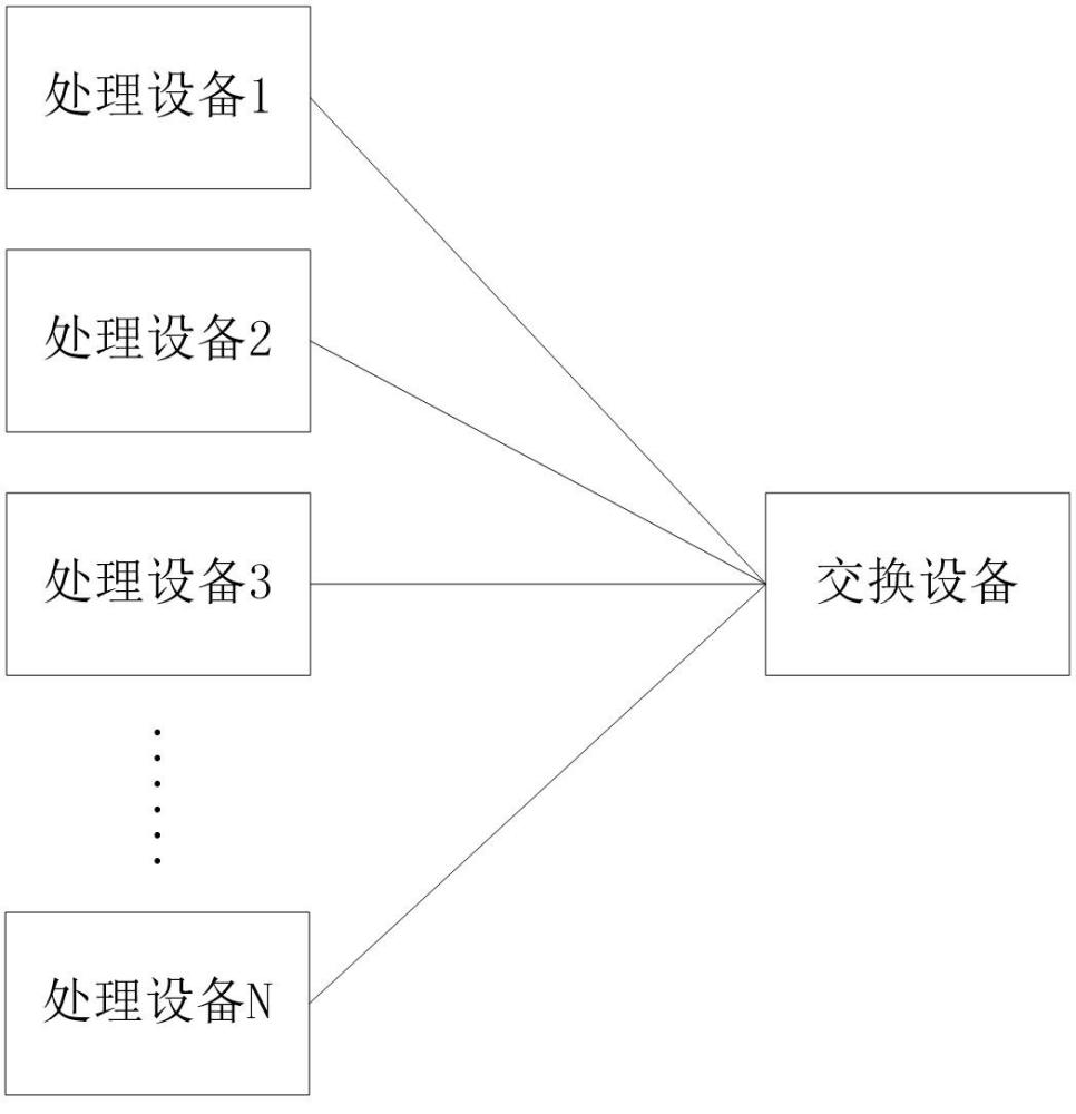 點(diǎn)云數(shù)據(jù)的分割系統(tǒng)的制作方法