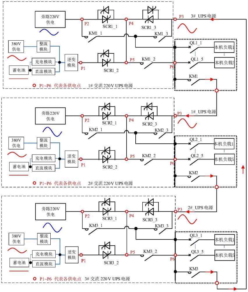 一種高可靠低成本循環(huán)備份不間斷式電源的制作方法