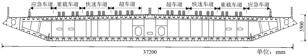 南北向扁平寬幅鋼箱梁橋橫向溫度梯度模型