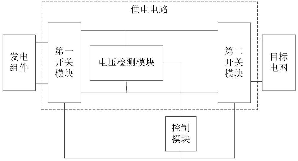 供電電路及用電設備的制作方法