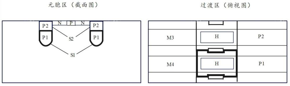 溝槽柵SiC MOSFET芯片及其制作方法與流程