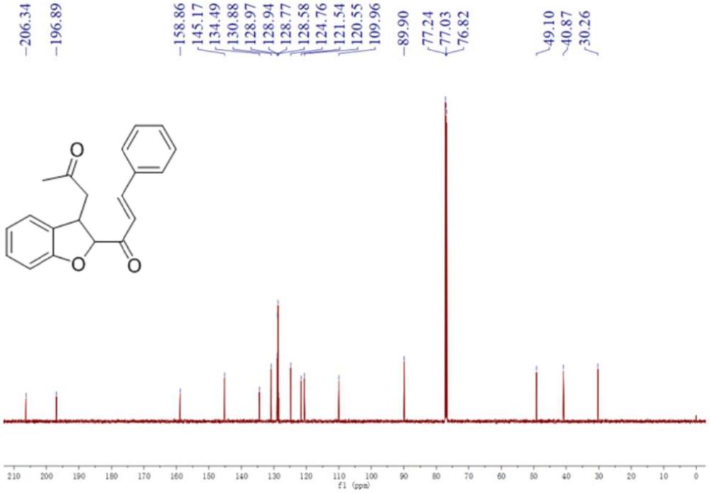 具有抗菌活性的3-氧代丙基-2,3-二氫苯并呋喃衍生物及其制備方法和應用