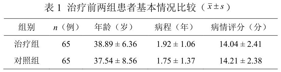 一種固腎生精的藥物組合物及其制劑和應(yīng)用的制作方法