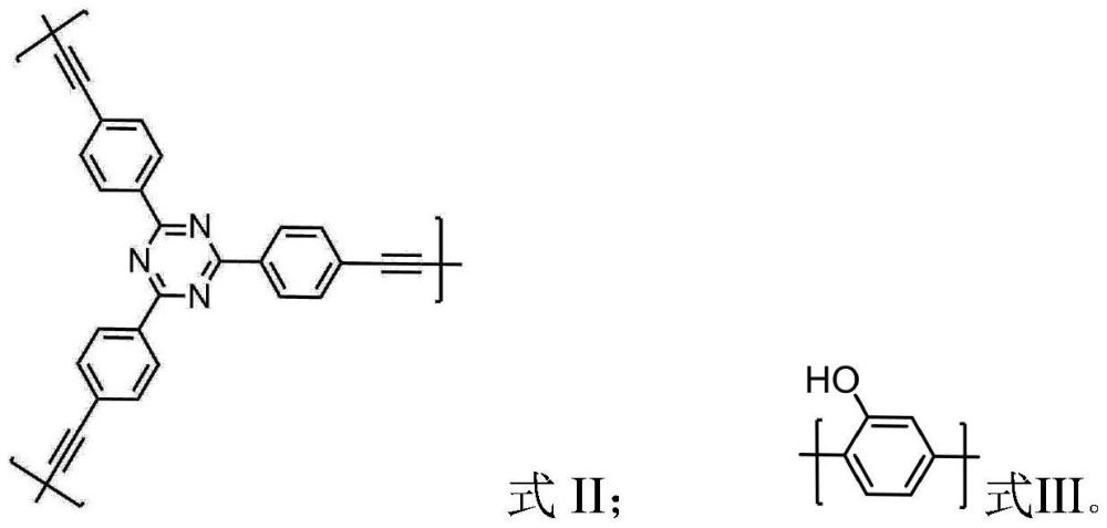 一種共軛微孔聚合物及其在降解氟苯尼考中的應(yīng)用