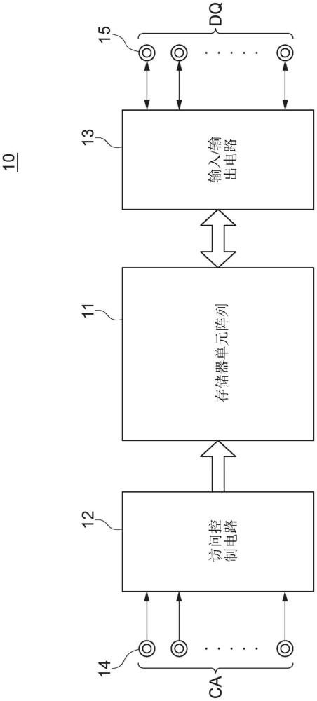 帶金屬選件的輸出緩沖電路的制作方法