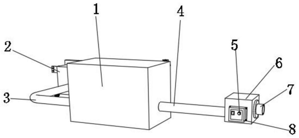 一種用于醫(yī)療建筑的環(huán)境氣體消毒通風(fēng)設(shè)備