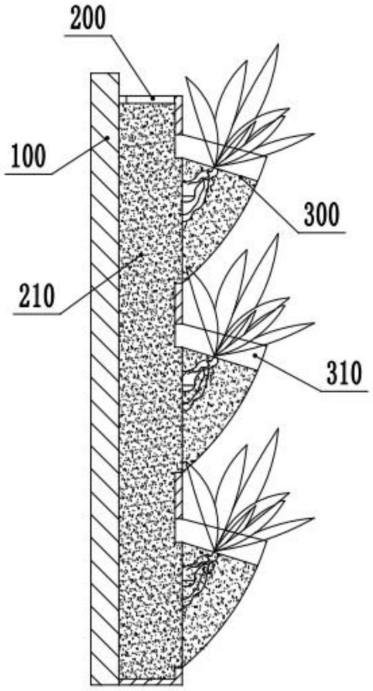 彈性塑形固化基質(zhì)種植模塊的制作方法