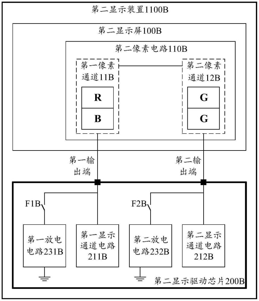 一種顯示驅(qū)動芯片、顯示驅(qū)動方法、顯示裝置和電子設(shè)備與流程