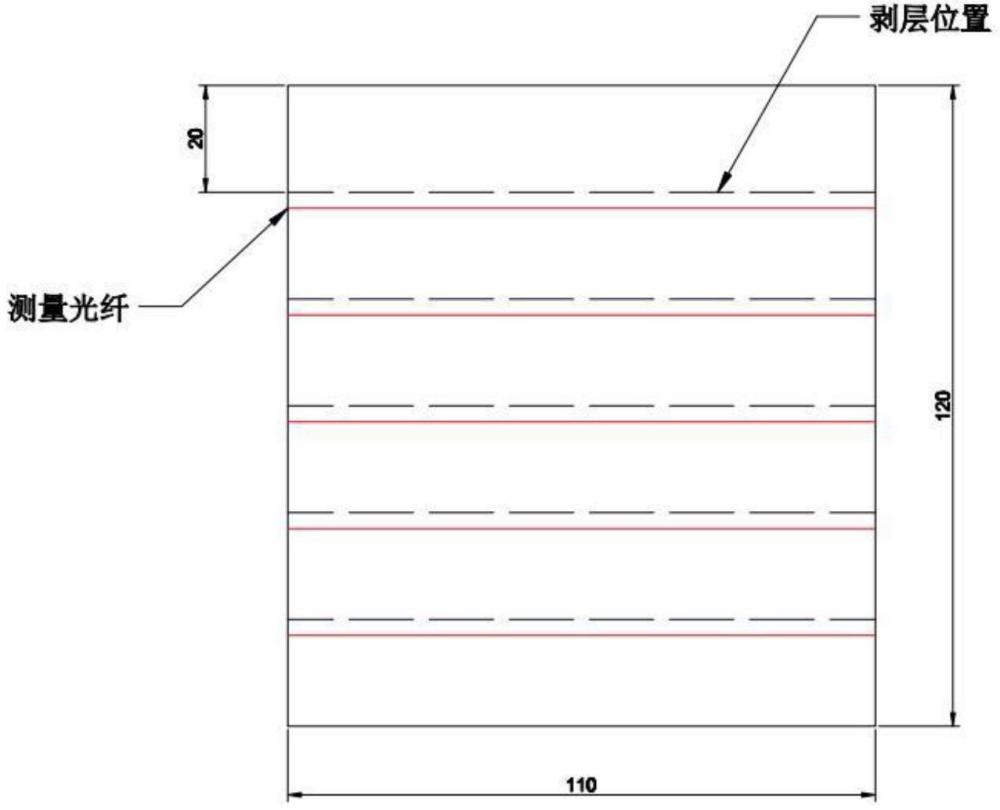 一種基于深度學(xué)習(xí)的炸藥圓柱件三維殘余應(yīng)力反演方法與流程