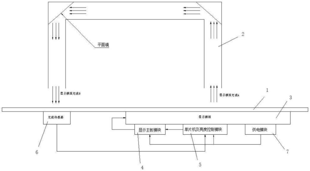 一種模組亮度自動化測試的結(jié)合裝置的制作方法