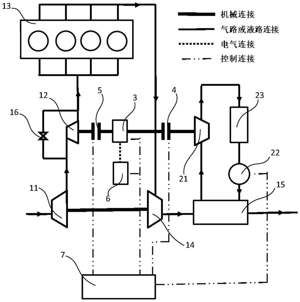 發(fā)動(dòng)機(jī)系統(tǒng)及汽車的制作方法