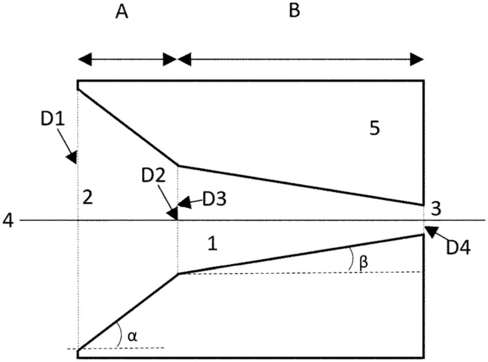 用于將超高分子量聚乙烯造粒的模頭組件和方法與流程