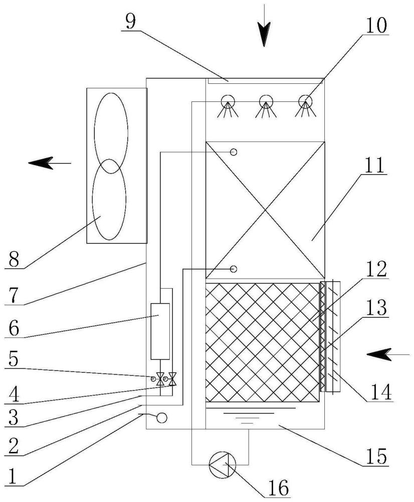 用于數(shù)據(jù)中心散熱的集成氟泵水氟機(jī)組的制作方法