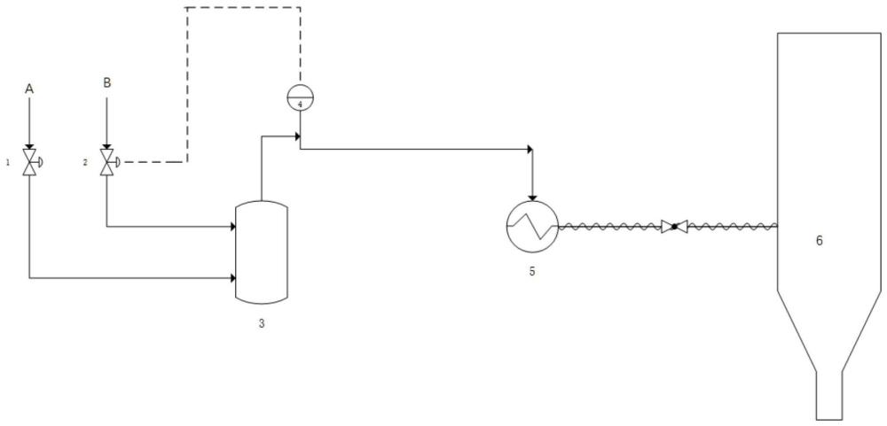 固體聚合物中揮發(fā)性有機化合物的處理方法與系統(tǒng)、固體聚合物造粒的方法與流程