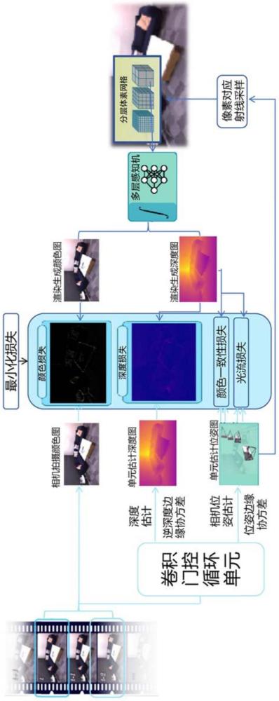 應(yīng)用于醫(yī)療移動(dòng)機(jī)器人的即時(shí)定位與地圖構(gòu)建方法和系統(tǒng)