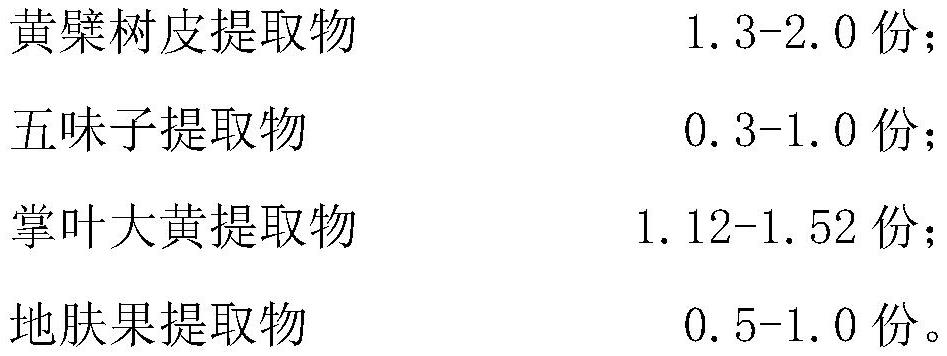 一種含有黃檗樹皮提取物的組合物及其制備方法、應用與流程