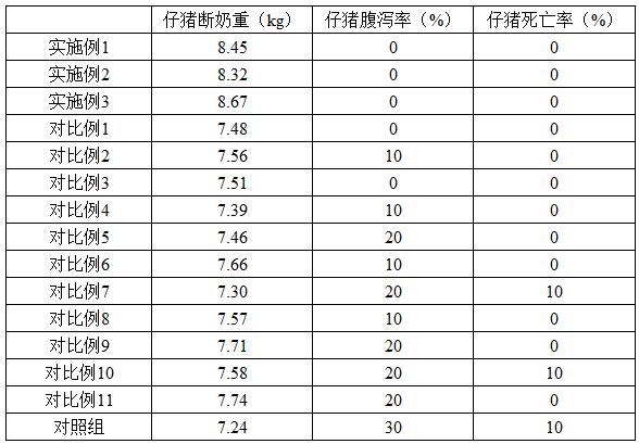 一種用于母豬泌乳期能量補(bǔ)充的能量磚的制作方法