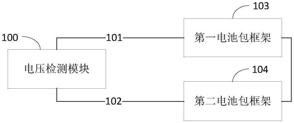 一種電池包拆包檢測裝置及電池包的制作方法