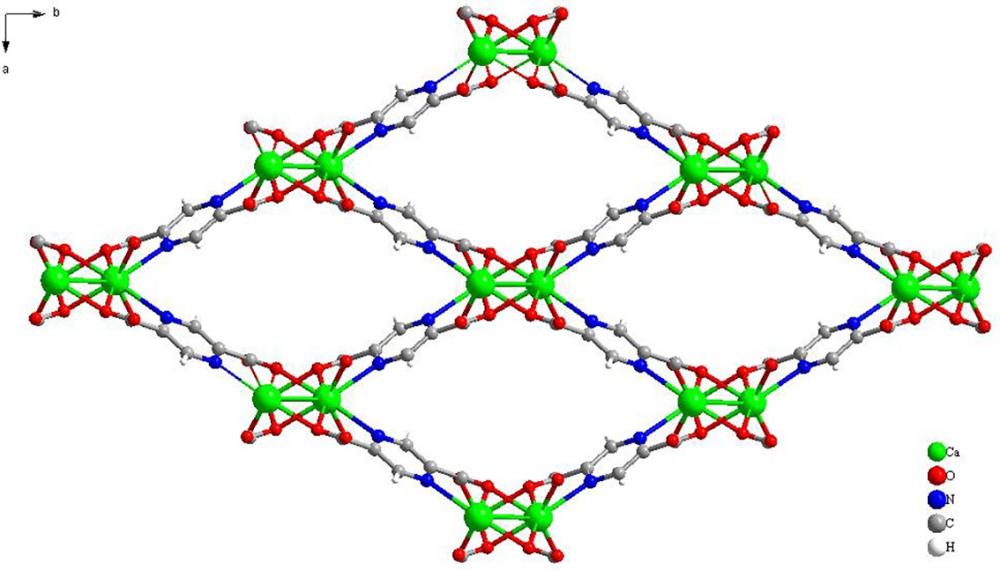 一種鈣基金屬有機(jī)骨架材料及其制備方法和在二氧化碳捕集應(yīng)用