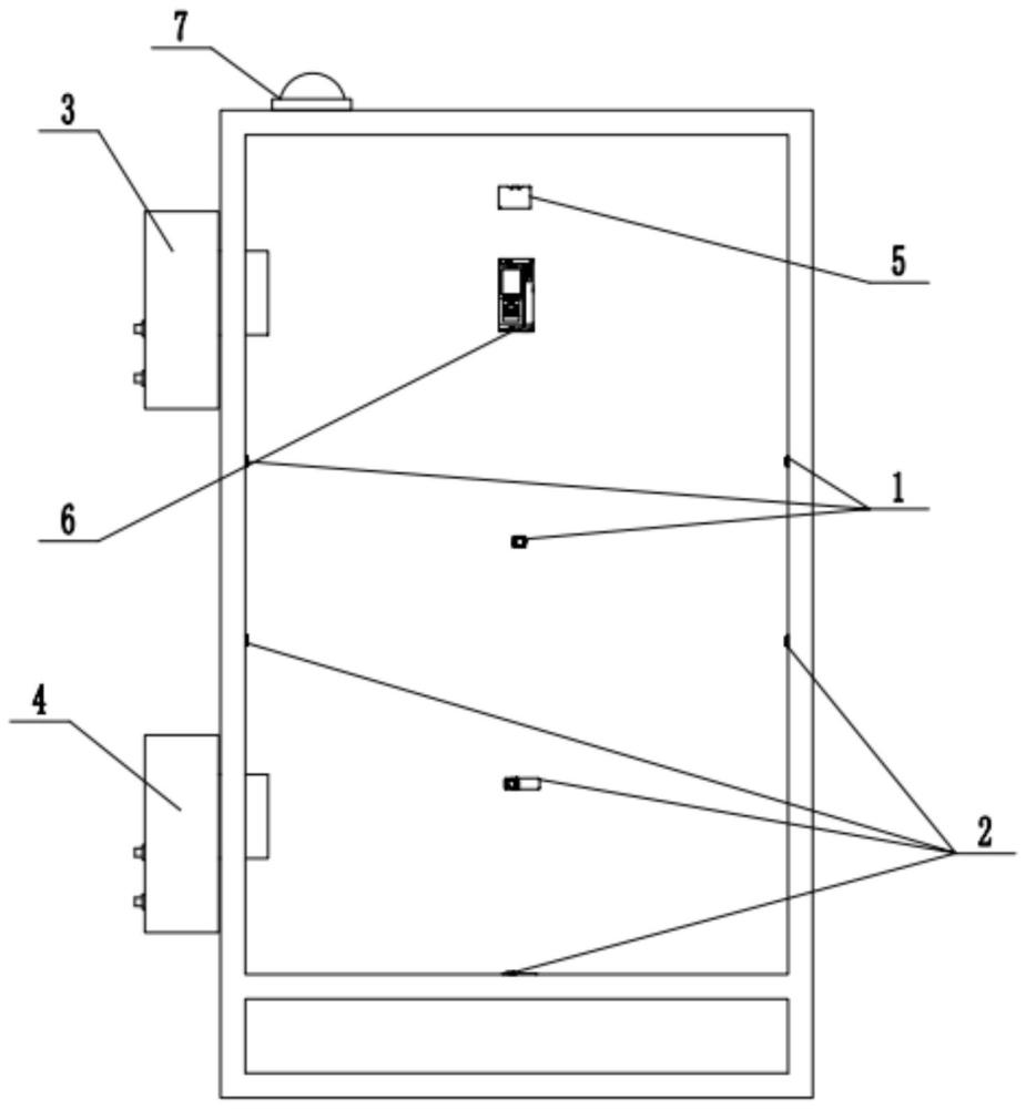 應(yīng)用于倉儲的電控柜的制作方法