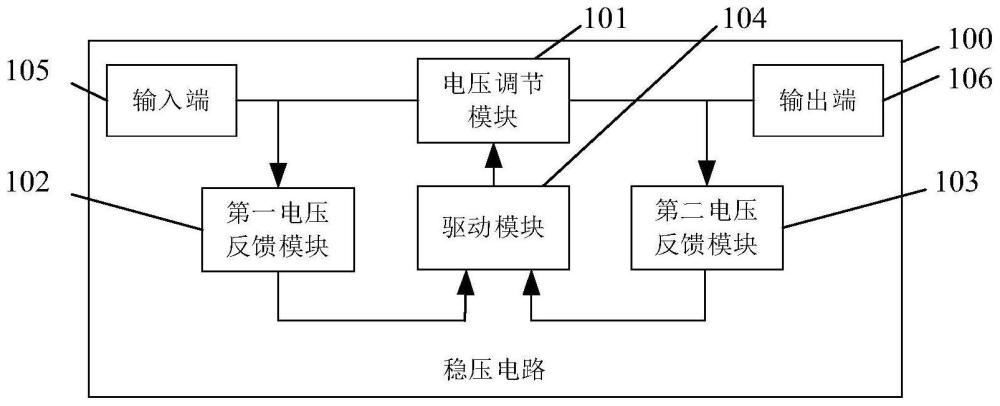 穩(wěn)壓電路、電源結(jié)構(gòu)及電子設(shè)備的制作方法