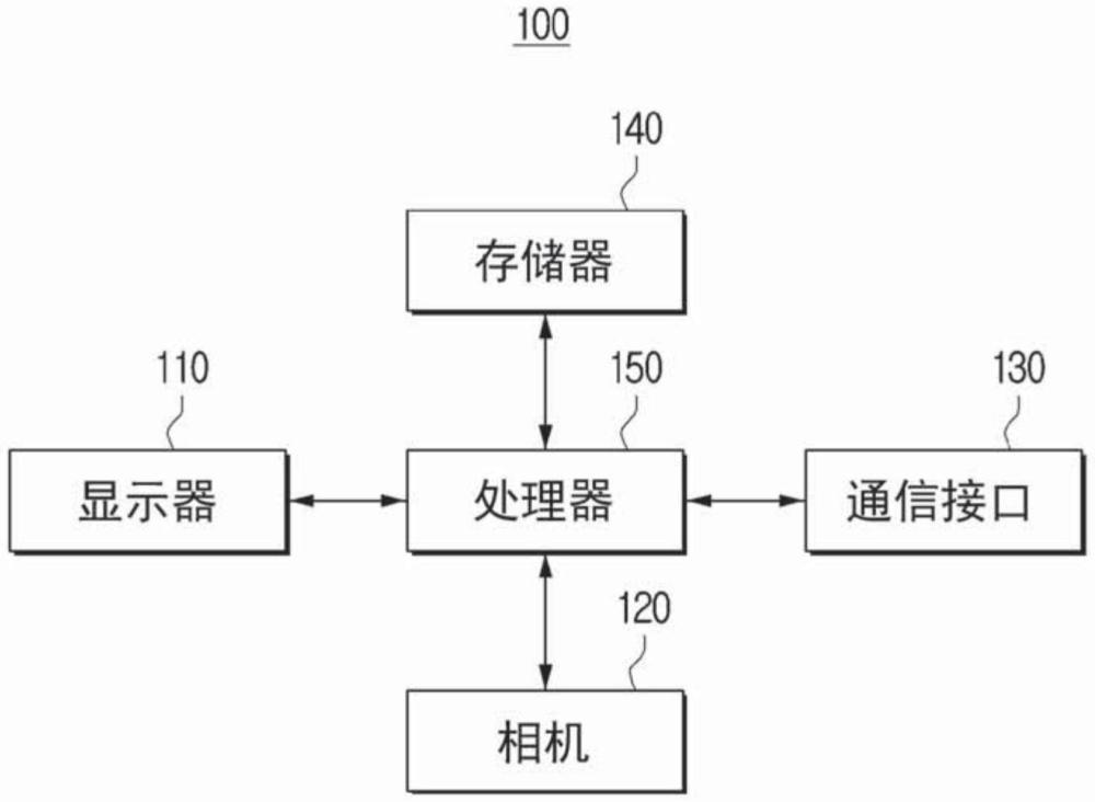 電子裝置及其控制方法與流程