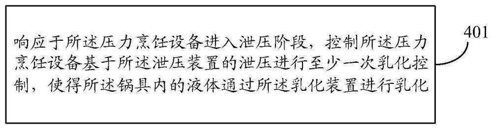 壓力烹飪?cè)O(shè)備及其控制方法、裝置和存儲(chǔ)介質(zhì)與流程