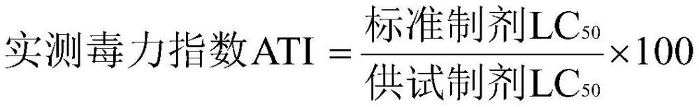 一種含有甲氧蟲酰肼的殺蟲組合物的制作方法