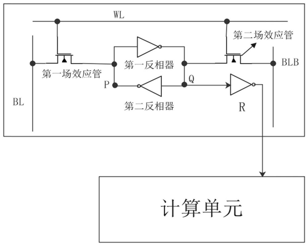 一種處理芯片及相關(guān)方法與流程