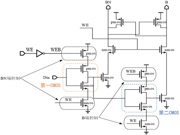 一種位寬可伸縮的防漏電讀寫(xiě)電路的制作方法