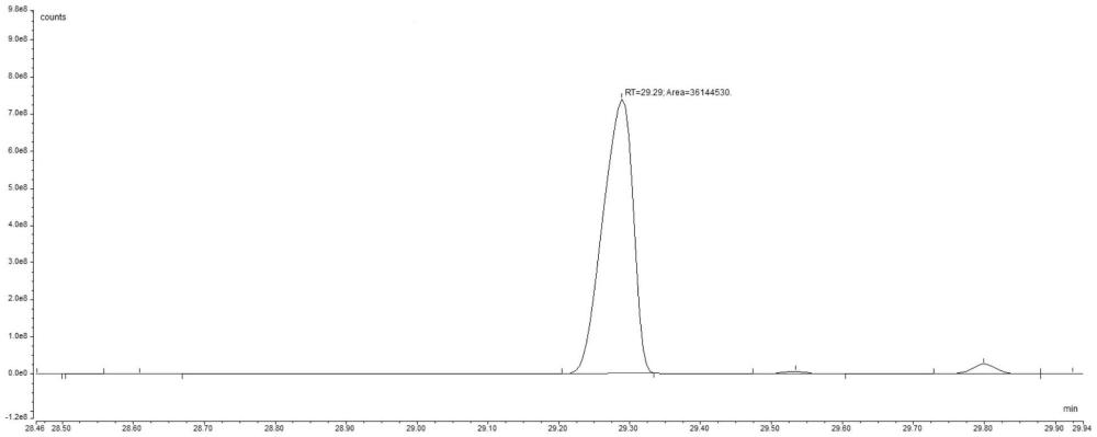 一種煙草中蘋果酸衍生物的GC-MS檢測(cè)方法與流程