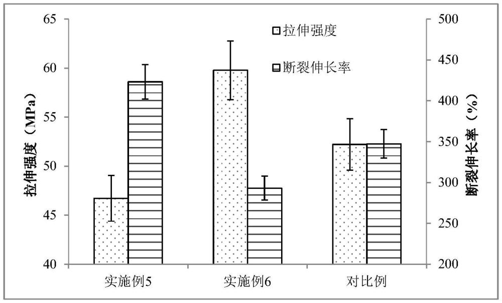 一種基于PA-PP共擠吹膜技術(shù)的PP/PA膜制備方法與流程