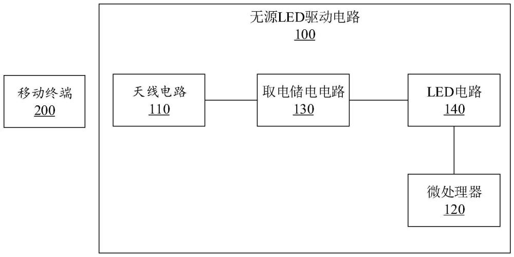 無(wú)源LED驅(qū)動(dòng)電路及移動(dòng)終端的保護(hù)殼的制作方法