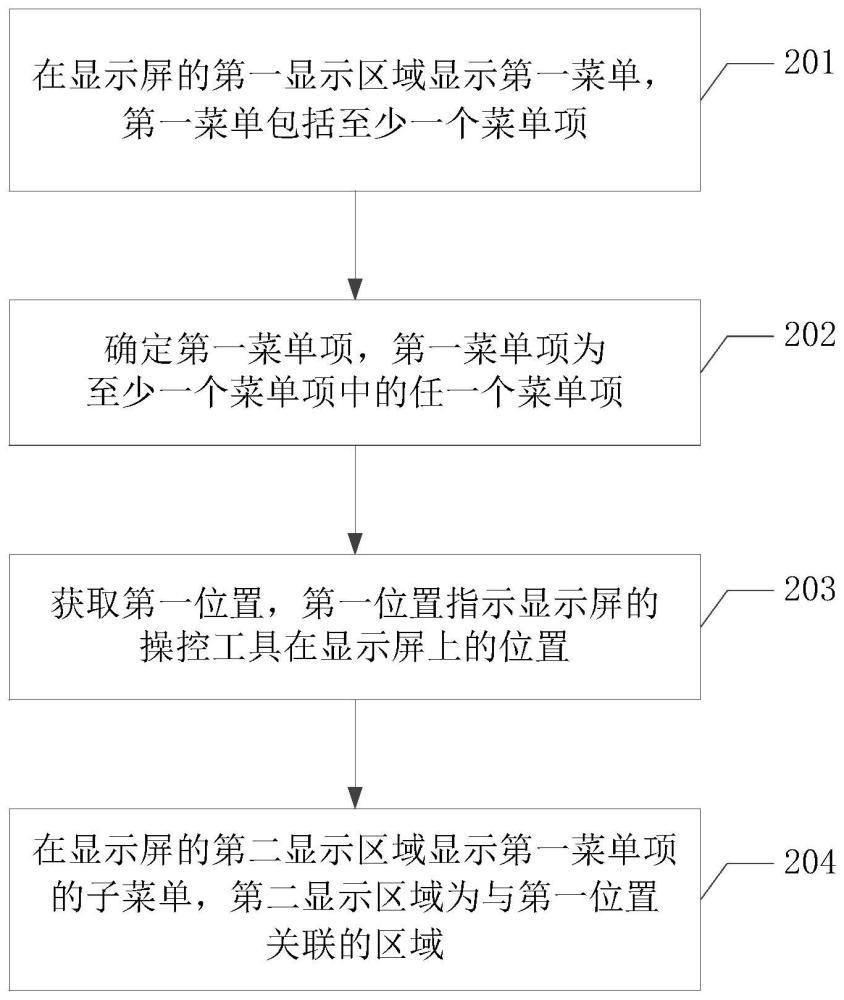 一種菜單的交互方法以及相關(guān)設(shè)備與流程