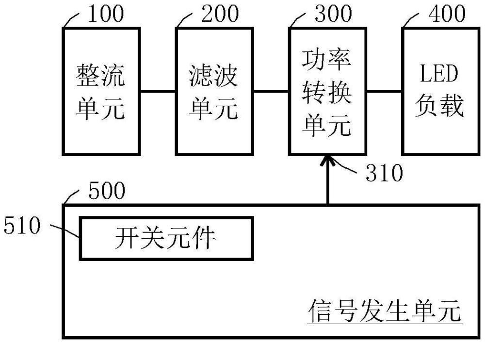 LED驅(qū)動電路的制作方法