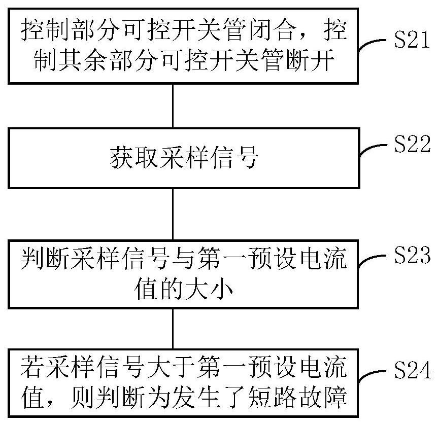 一種控制器及故障判斷方法與流程