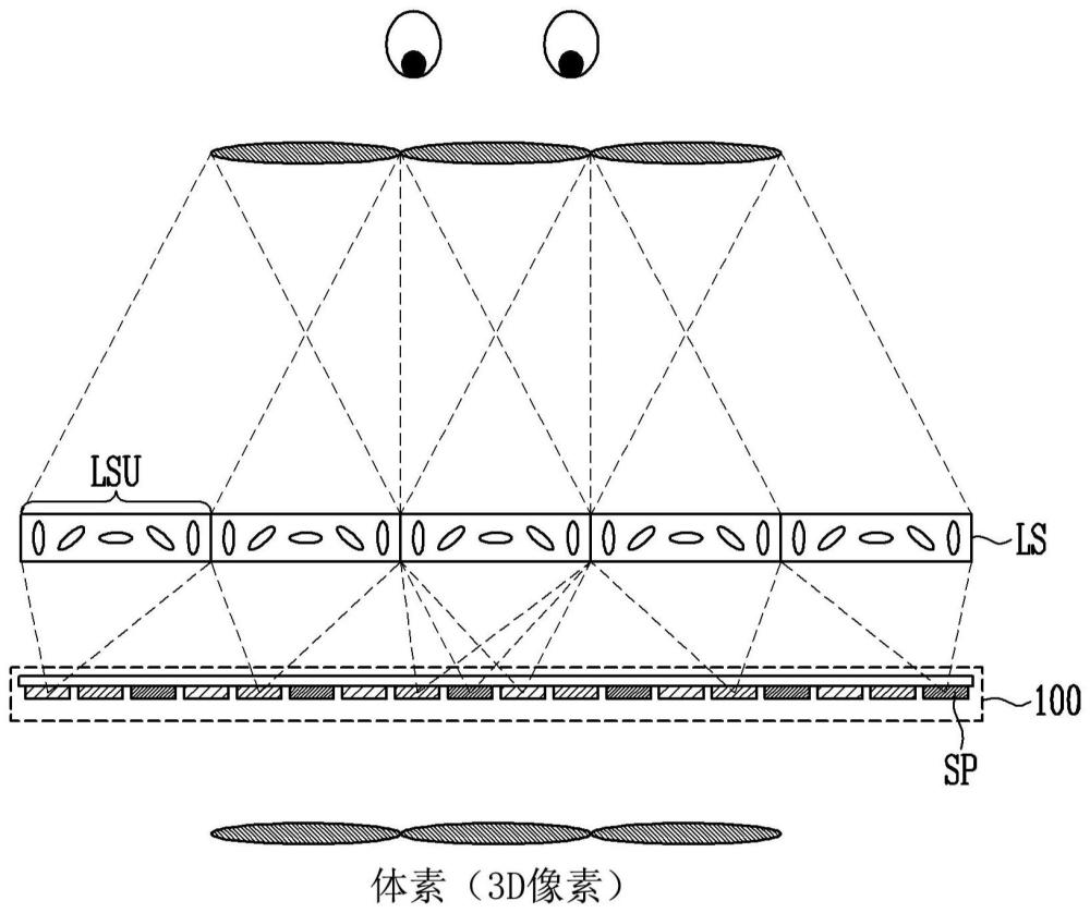 顯示裝置和制造顯示裝置的方法與流程